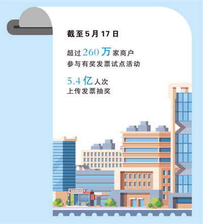世界杯